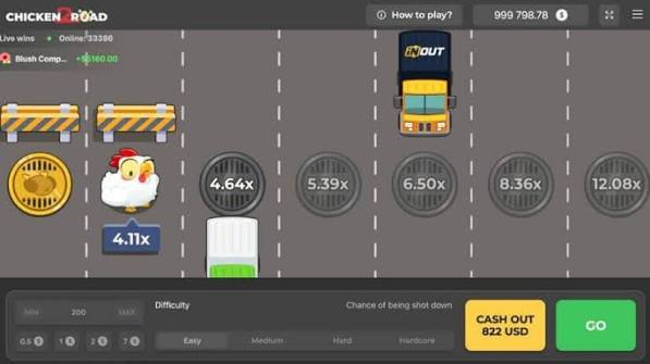 Descubre el emocionante mundo de Jugar Chicken Road -624493010 Descubre el emocionante mundo de Jugar Chicken Road -624493010